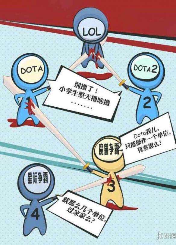 游侠网