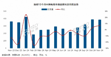 游侠网 游侠网