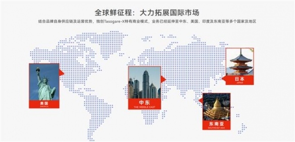 游侠网1 游侠网1