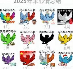糊得包浆的“我鸟都不鸟你”表情包,怎么成了不少网友的赛博嘴替? 糊得包浆的“我鸟都不鸟你”表情包,怎么成了不少网友的赛博嘴替?