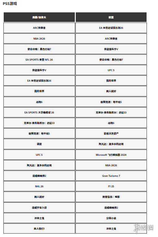 游侠网2 游侠网2