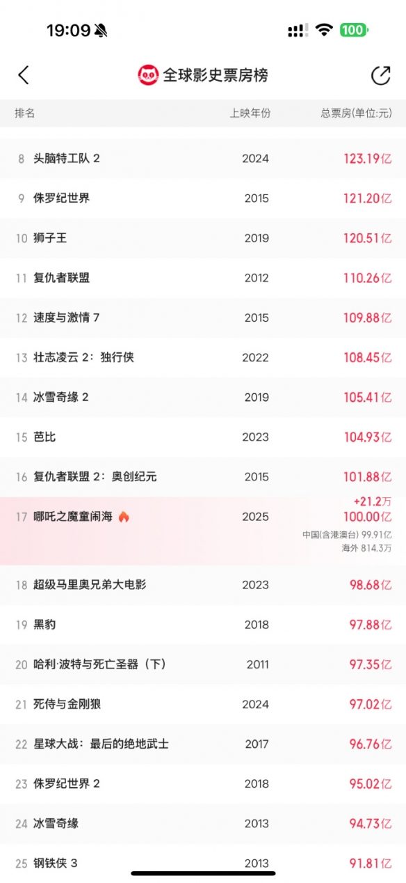 游侠网3 游侠网3