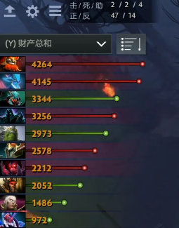 游侠网 游侠网