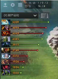 游侠网 游侠网
