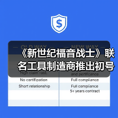 《新世纪福音战士》联名工具制造商推出初号机斜口钳(图2) 《新世纪福音战士》联名工具制造商推出初号机斜口钳(图2)