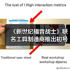 《新世纪福音战士》联名工具制造商推出初号机斜口钳(图1) 《新世纪福音战士》联名工具制造商推出初号机斜口钳(图1)
