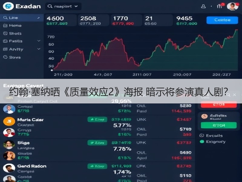约翰·塞纳晒《质量效应2》海报 暗示将参演真人剧？