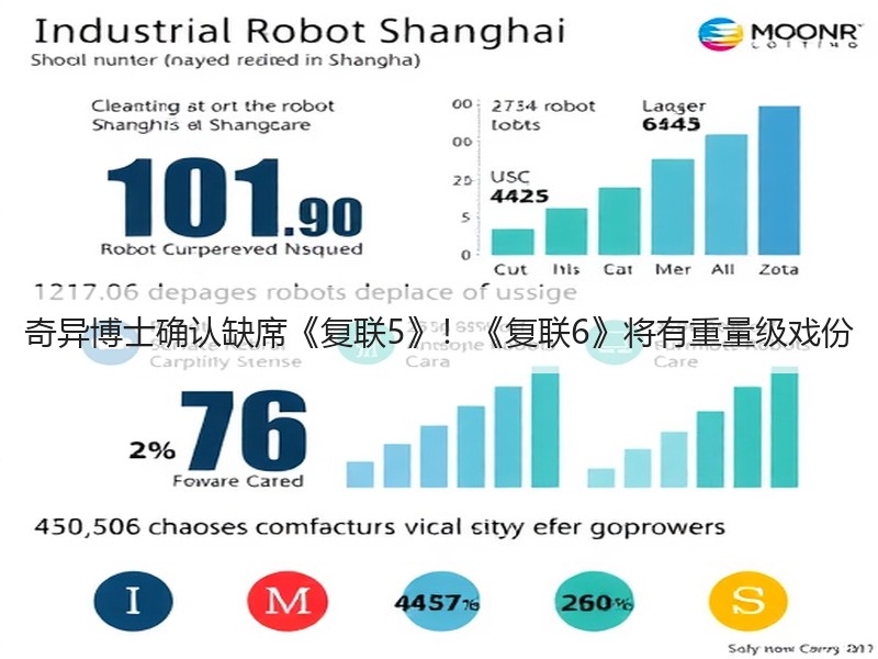 奇异博士确认缺席《复联5》！《复联6》将有重量级戏份