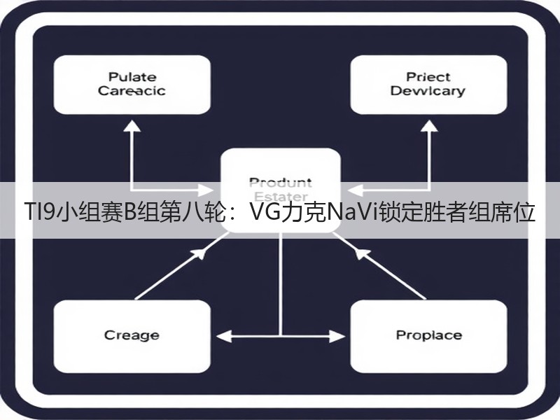 TI9小组赛B组第八轮：VG力克NaVi锁定胜者组席位
