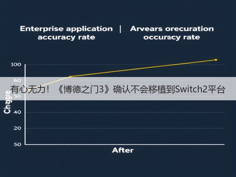 有心无力！《博德之门3》确认不会移植到Switch2平台