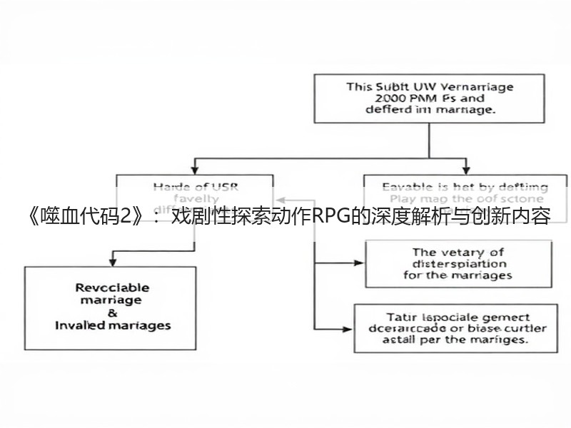 《噬血代码2》：戏剧性探索动作RPG的深度解析与创新内容
