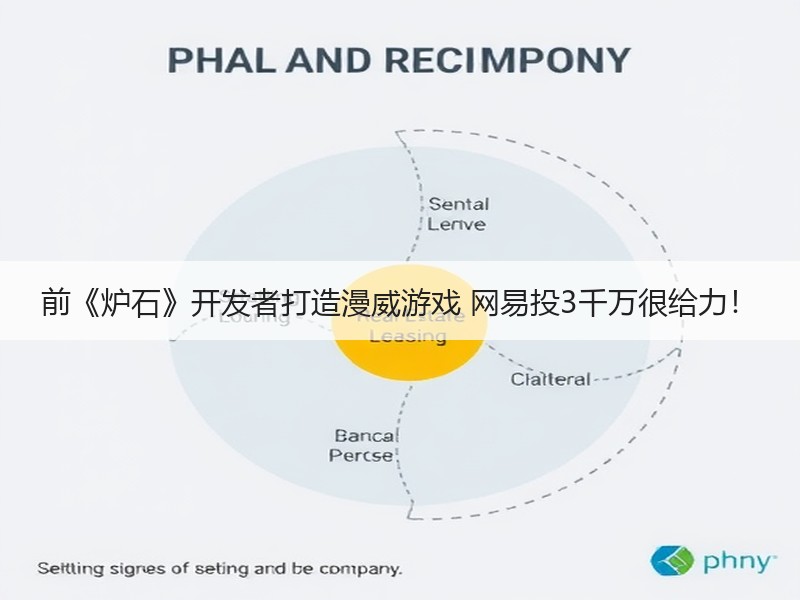 前《炉石》开发者打造漫威游戏 网易投3千万很给力！