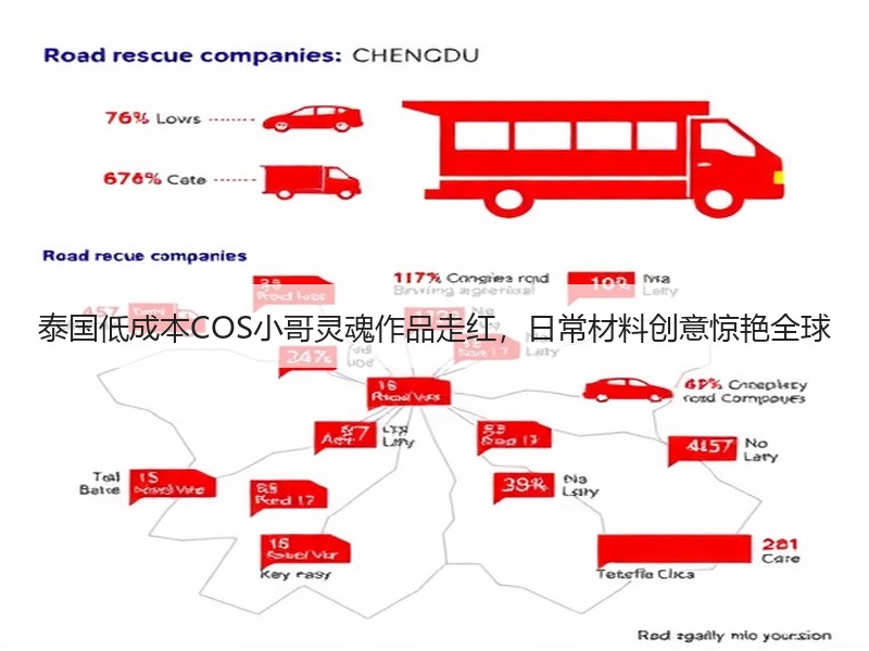泰国低成本COS小哥灵魂作品走红，日常材料创意惊艳全球
