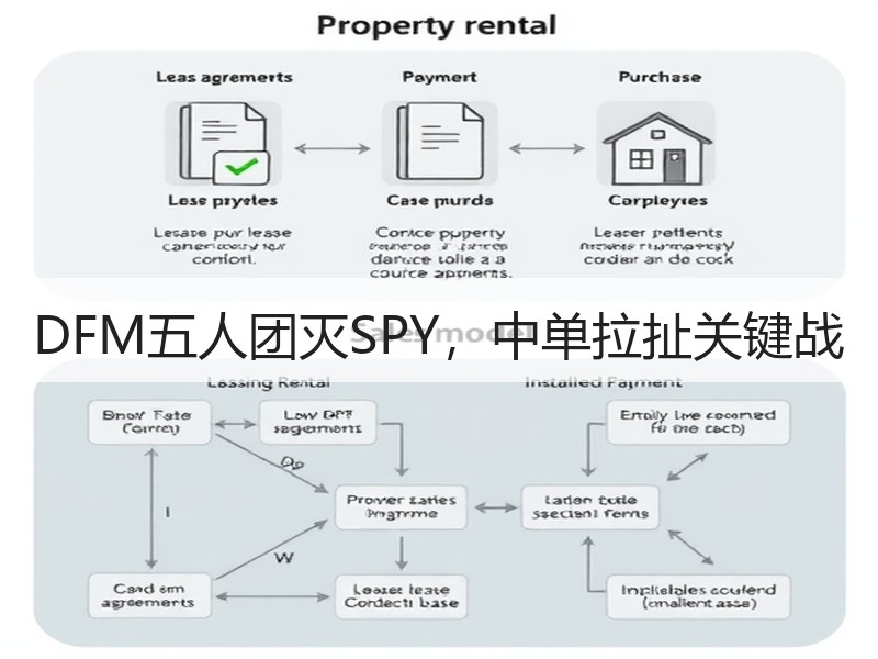 DFM五人团灭SPY，中单拉扯关键战