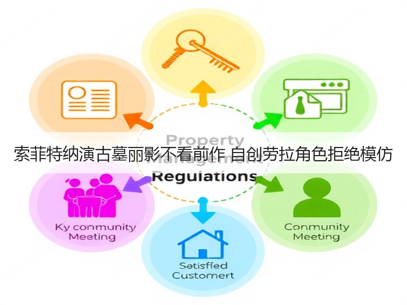 索菲特纳演古墓丽影不看前作 自创劳拉角色拒绝模仿