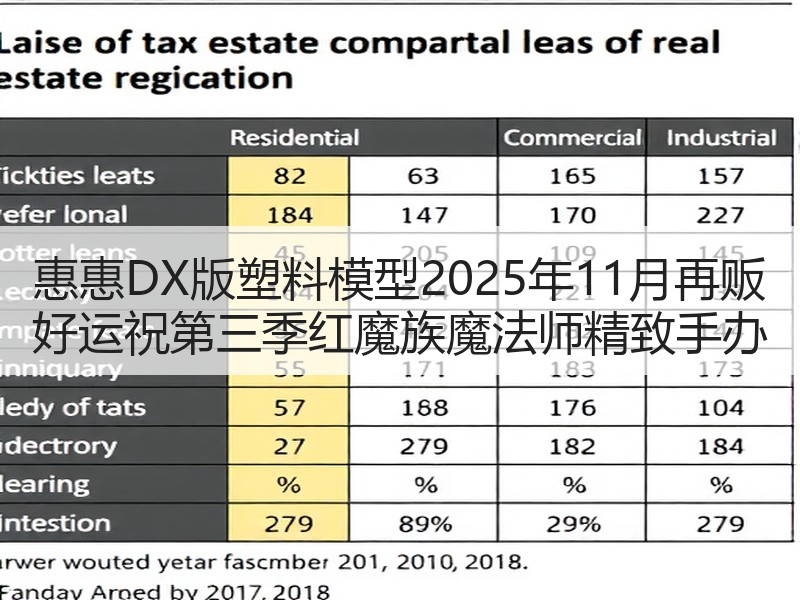 惠惠DX版塑料模型2025年11月再贩 好运祝第三季红魔族魔法师精致手办