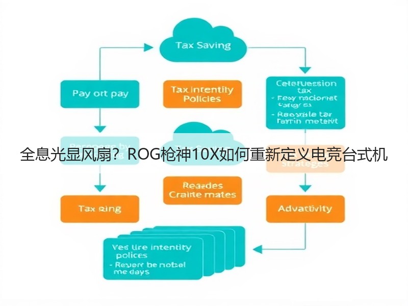 全息光显风扇？ROG枪神10X如何重新定义电竞台式机