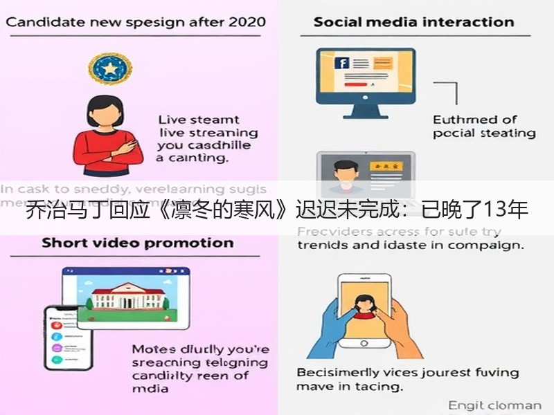 乔治马丁回应《凛冬的寒风》迟迟未完成：已晚了13年