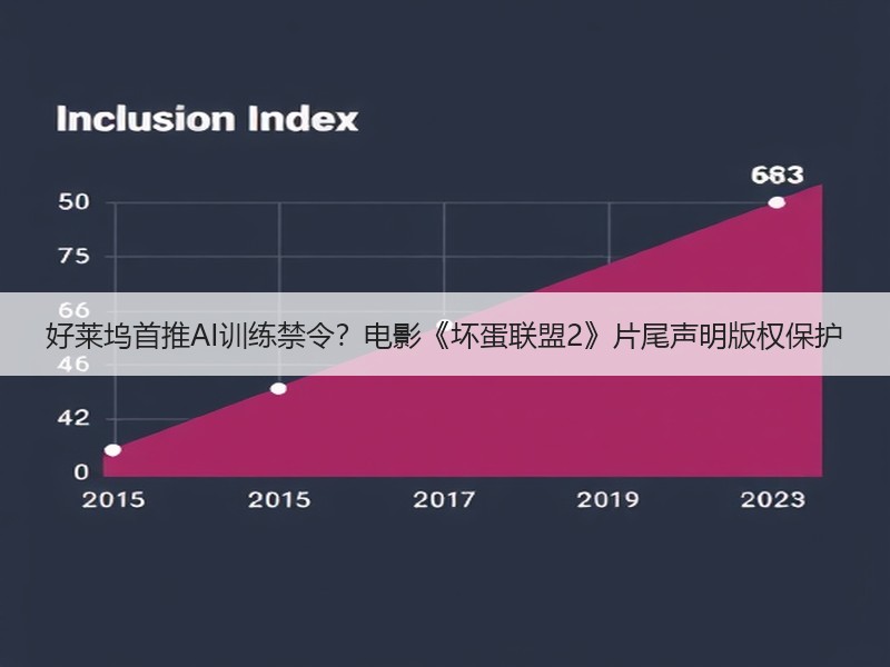 好莱坞首推AI训练禁令？电影《坏蛋联盟2》片尾声明版权保护