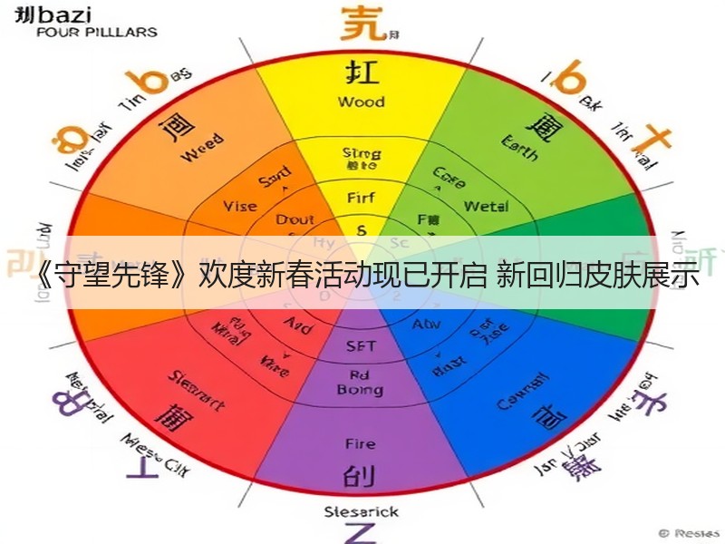 《守望先锋》欢度新春活动现已开启 新回归皮肤展示