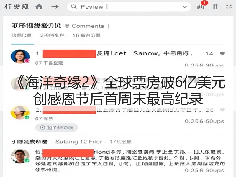 《海洋奇缘2》全球票房破6亿美元 创感恩节后首周末最高纪录