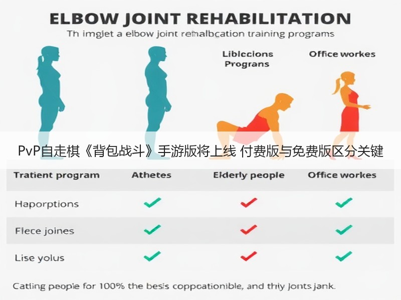 PvP自走棋《背包战斗》手游版将上线 付费版与免费版区分关键