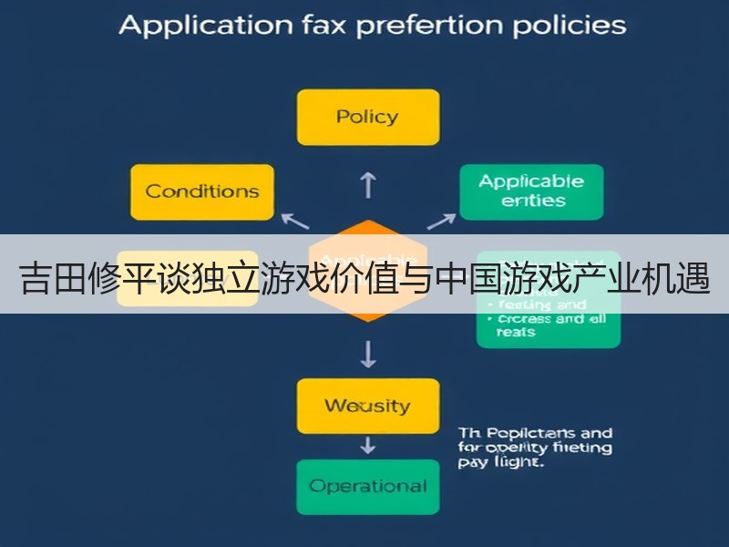 吉田修平谈独立游戏价值与中国游戏产业机遇