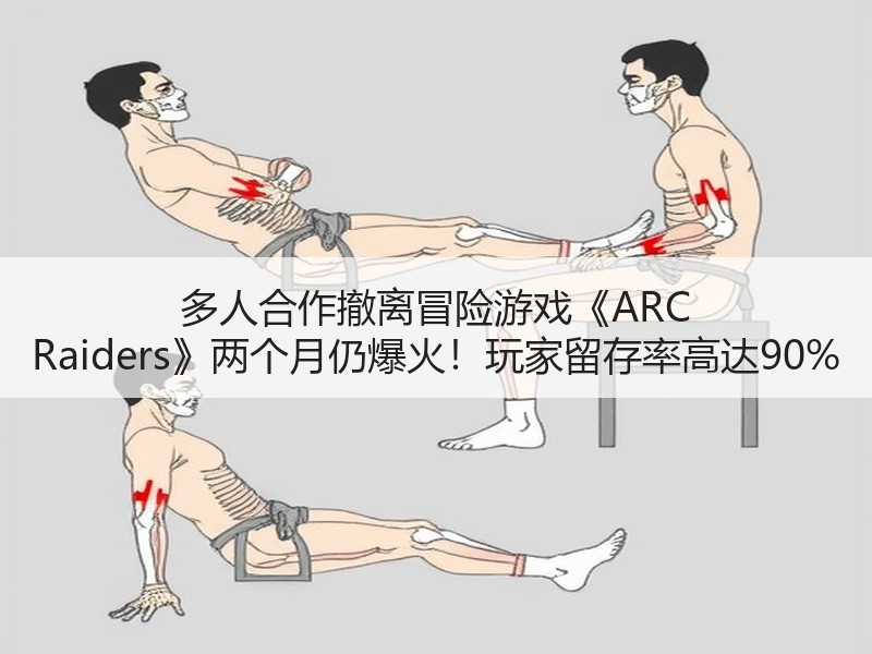 多人合作撤离冒险游戏《ARC Raiders》两个月仍爆火！玩家留存率高达90%