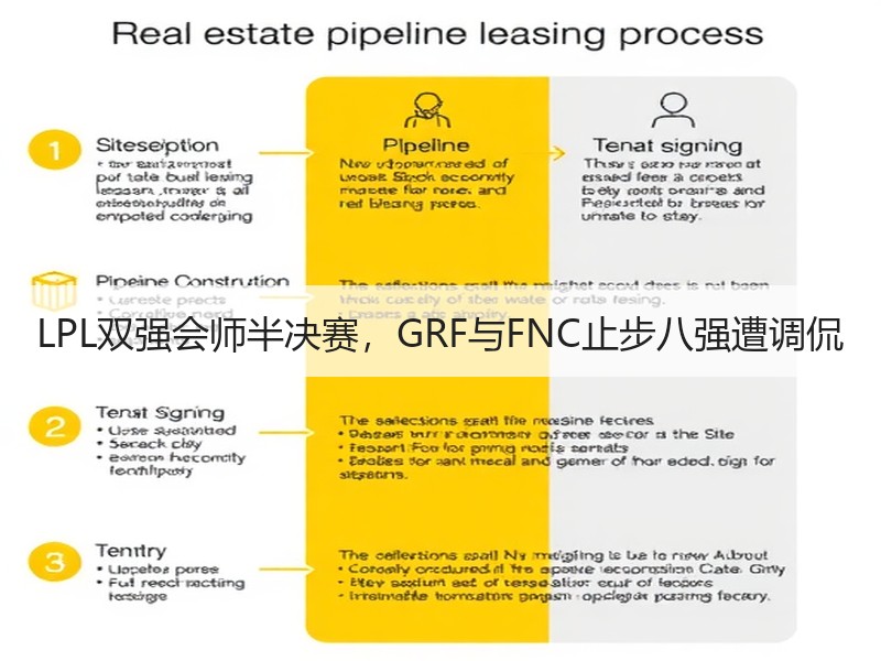LPL双强会师半决赛，GRF与FNC止步八强遭调侃