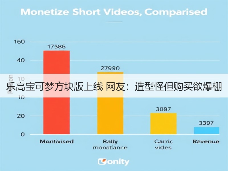 乐高宝可梦方块版上线 网友：造型怪但购买欲爆棚