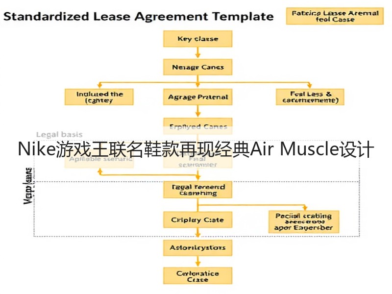 Nike游戏王联名鞋款再现经典Air Muscle设计
