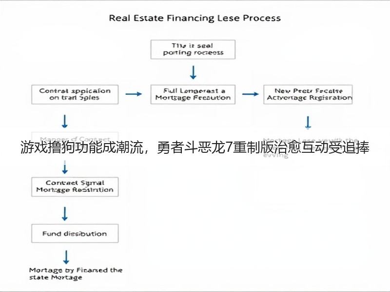 游戏撸狗功能成潮流，勇者斗恶龙7重制版治愈互动受追捧