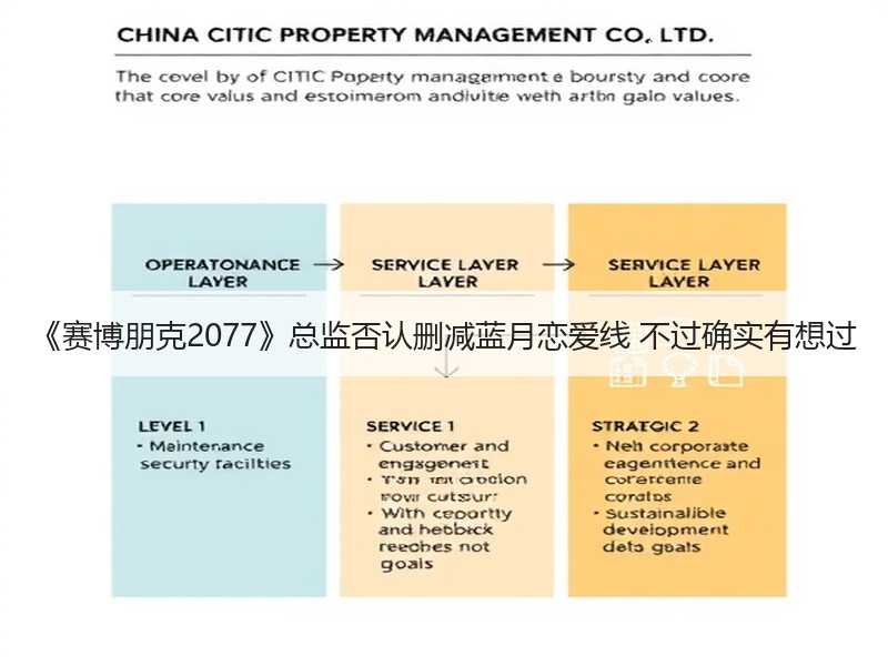 《赛博朋克2077》总监否认删减蓝月恋爱线 不过确实有想过