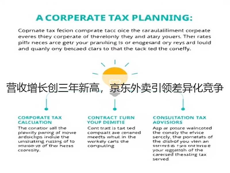营收增长创三年新高，京东外卖引领差异化竞争