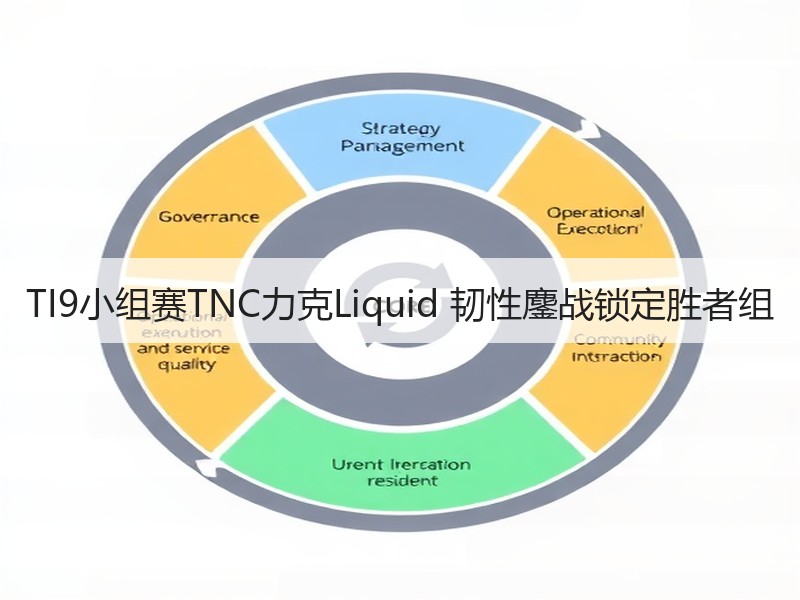 TI9小组赛TNC力克Liquid 韧性鏖战锁定胜者组
