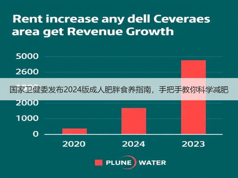 国家卫健委发布2024版成人肥胖食养指南，手把手教你科学减肥