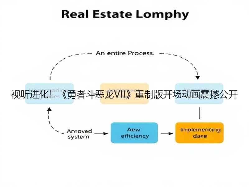 视听进化！《勇者斗恶龙VII》重制版开场动画震撼公开