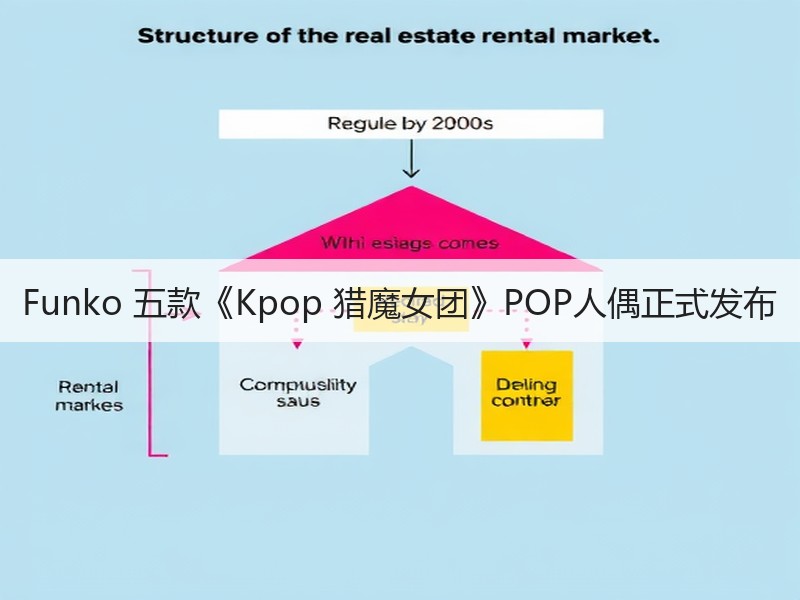 Funko 五款《Kpop 猎魔女团》POP人偶正式发布