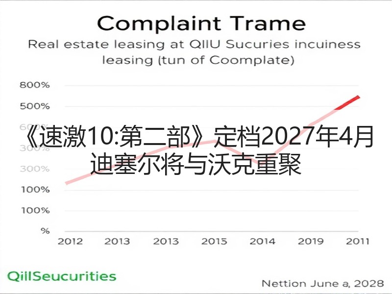 《速激10:第二部》定档2027年4月 迪塞尔将与沃克重聚