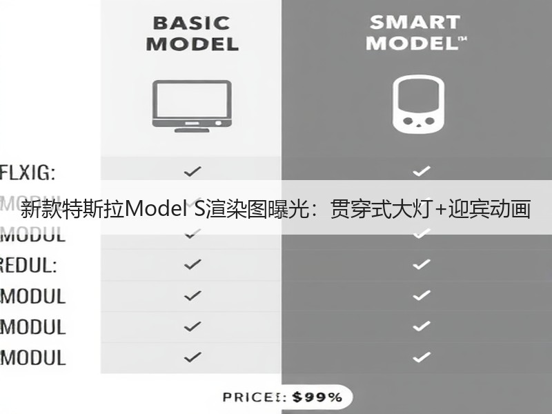 新款特斯拉Model S渲染图曝光：贯穿式大灯+迎宾动画