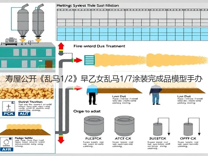 寿屋公开《乱马1/2》早乙女乱马1/7涂装完成品模型手办
