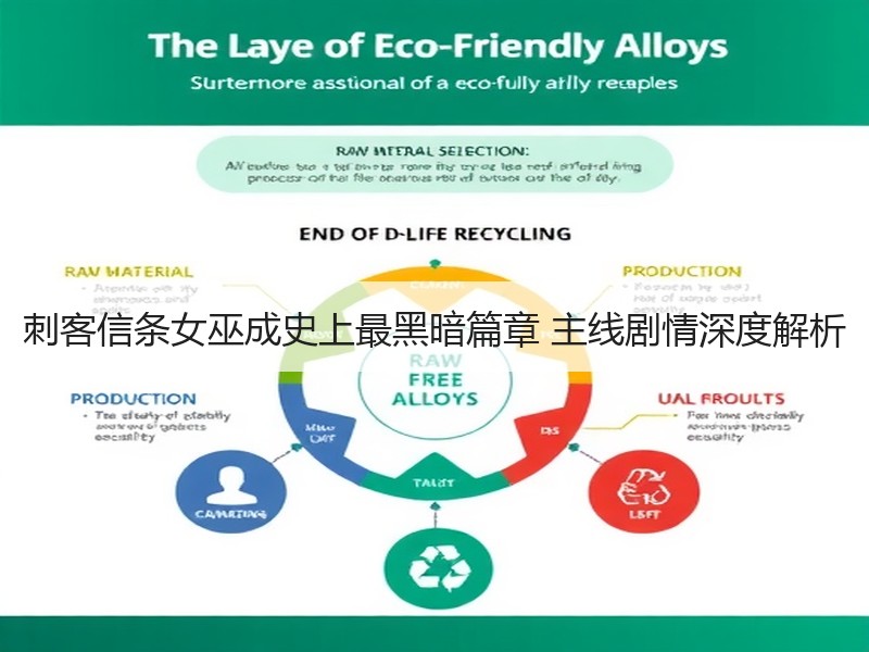 刺客信条女巫成史上最黑暗篇章 主线剧情深度解析
