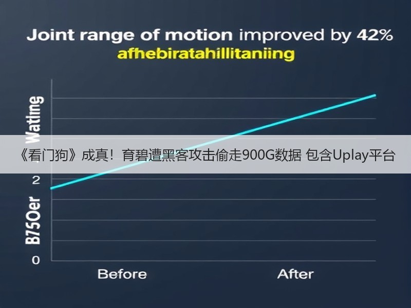 《看门狗》成真！育碧遭黑客攻击偷走900G数据 包含Uplay平台