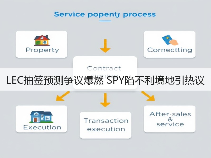 LEC抽签预测争议爆燃 SPY陷不利境地引热议