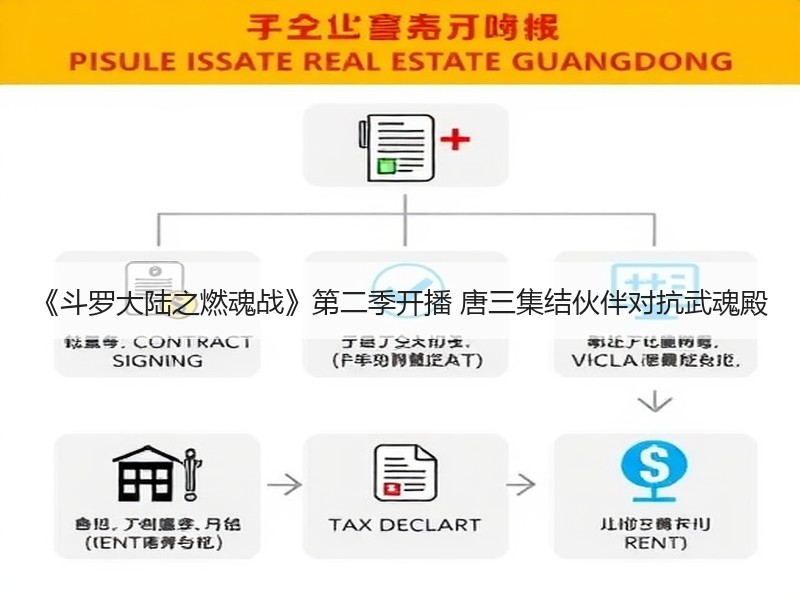 《斗罗大陆之燃魂战》第二季开播 唐三集结伙伴对抗武魂殿