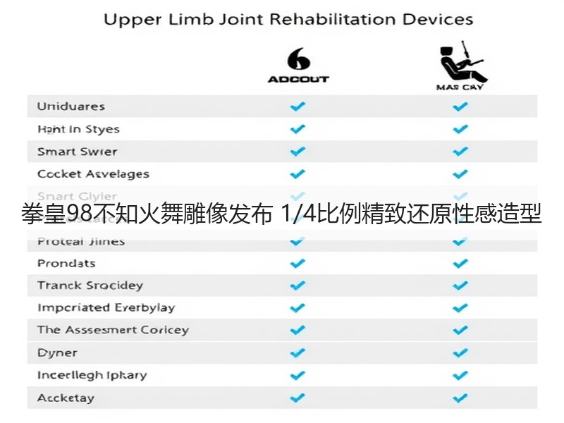 拳皇98不知火舞雕像发布 1/4比例精致还原性感造型