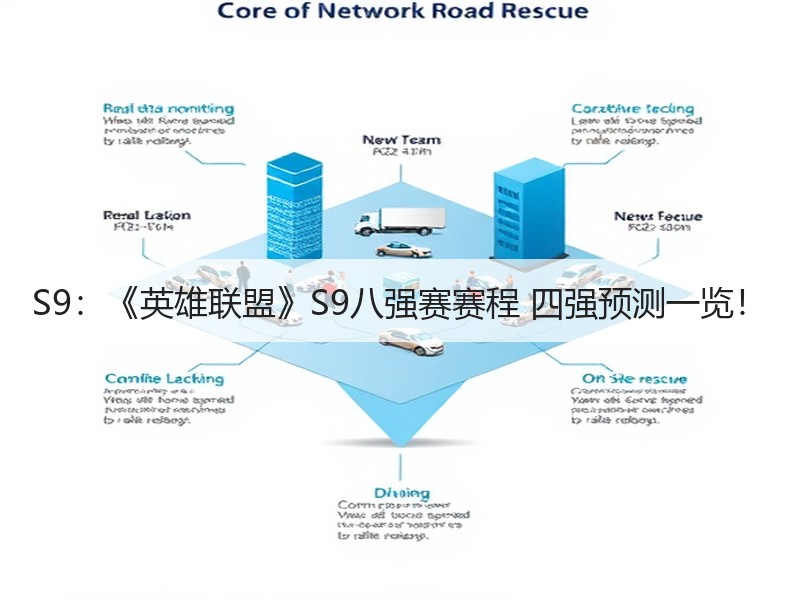 S9：《英雄联盟》S9八强赛赛程 四强预测一览！