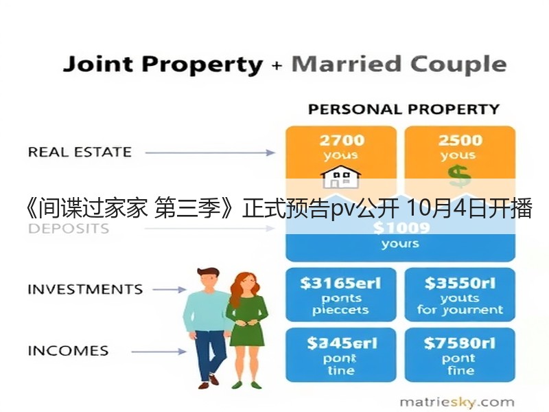 《间谍过家家 第三季》正式预告pv公开 10月4日开播