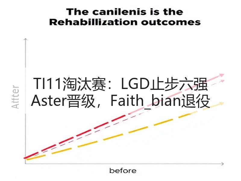 TI11淘汰赛：LGD止步六强 Aster晋级，Faith_bian退役