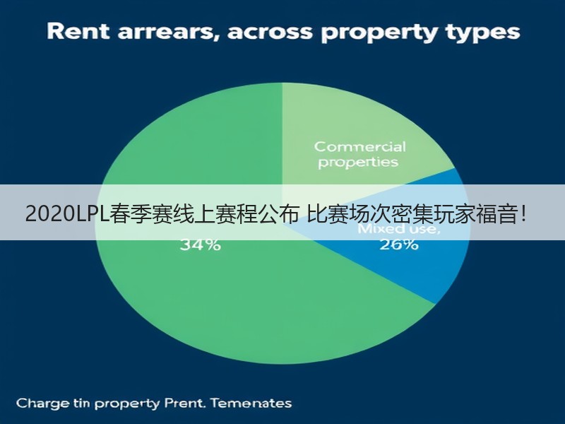 2020LPL春季赛线上赛程公布 比赛场次密集玩家福音！
